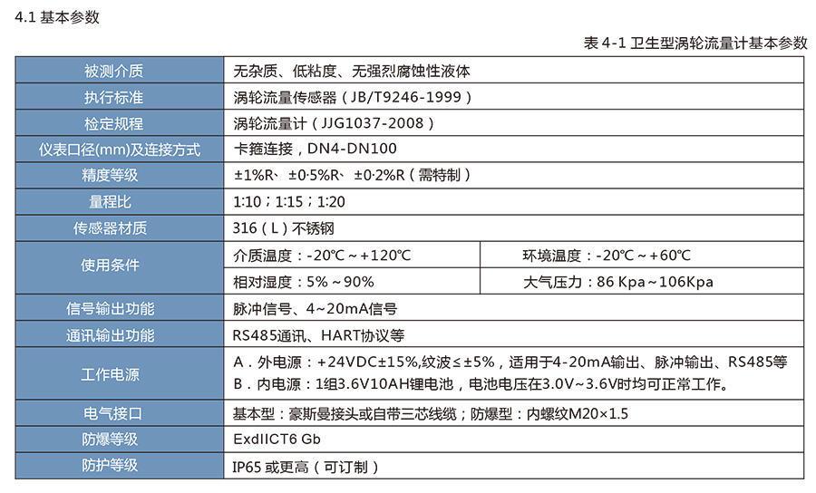 LWS衛(wèi)生渦輪流量計(jì)適用于醫(yī)藥、食品等行業(yè)。