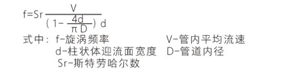 測量氯、氫和沼氣流量計的選擇